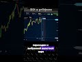 Подписывайся! #shorts #заработоквинтернете #бинарныеопционы