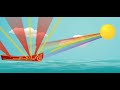Light Reflection and Color in Photography