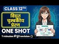 Class 12 Physics Chapter 6 CUET Hindi Medium | Electromagnetic Induction | Up Board Quick Revision