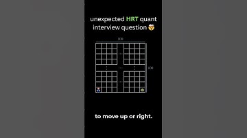 CRAZY HRT Trading Interview Question 🤯 #interviewquestions