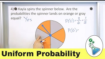 Understanding Uniform Probability Models