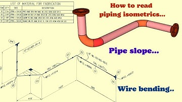 Pipelining Like a PRO! Elevation and Slope Calculation Made Easy