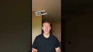 Weekly New Fragrance Releases Update #shorts