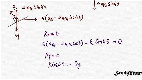 Pulleys with Dependant and Relative Motion - Concepts & Techniques