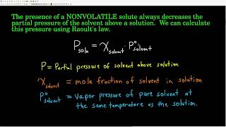 Chem 102 Chapter 11-4: Raoult's Law