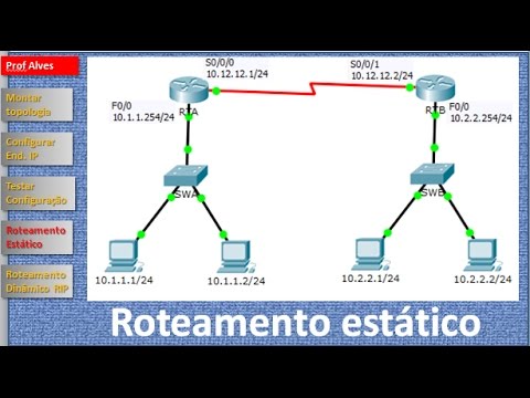 Vídeo: Como Fazer Roteamento