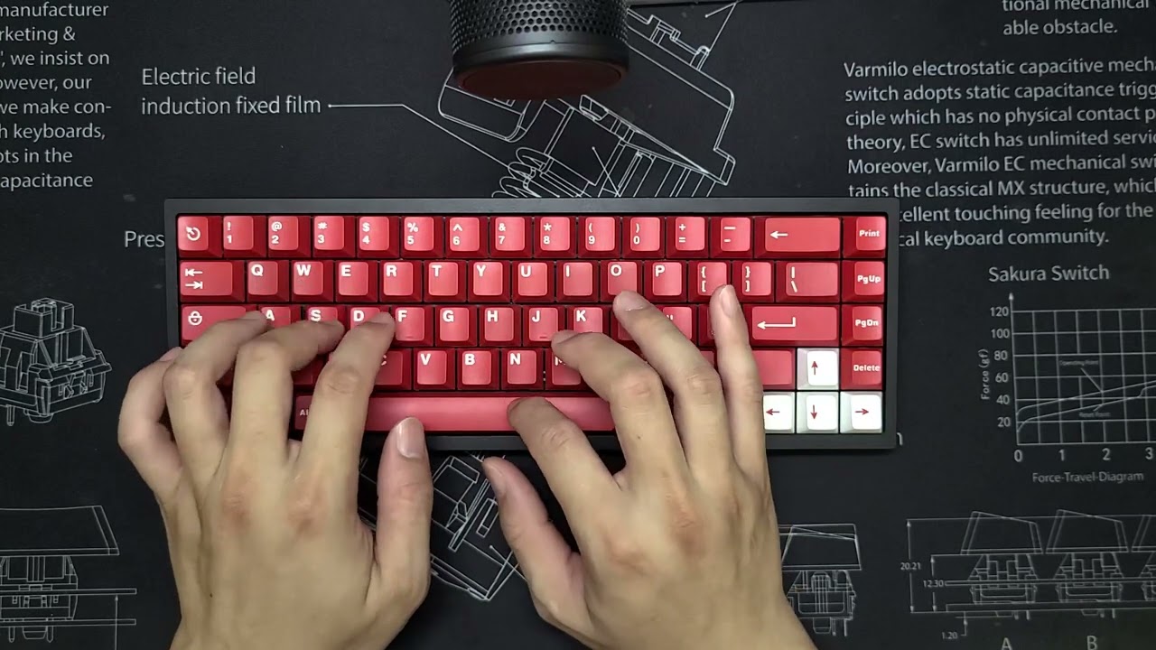 [Soundtest] Meow65 + Owlab London Fog.