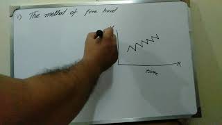 Analysing the secular trend, 1) method of freehand curve B.Sc statistics Ch#13 lecture 7