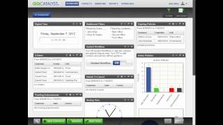 QQ Catalyst - How Does the Custom Dashboard Work?