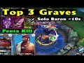 Graves Wild Rift Tốc chiến China | Gameplay Guide Graves Build Jungle đi rừng -Top rank server China