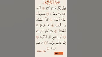 القرآن الكريم سورة الهمزة صلاح بو خاطر #القرآن الكريم #راحة نفسية #اطمئن 1