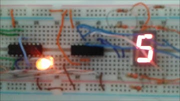 Síntesis de Circuitos Combinacionales