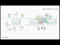 التغلب على تأخر النطق