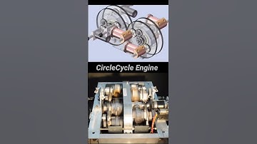 Circlecycle internal combustion engine work principle / new technology engine #automobile #tech