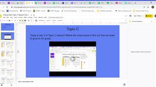 Eureka Math Topic C Reteach Day 2 Overview