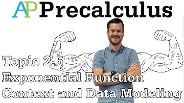 AP Precalculus Notes (Topic 2.5) Exponential Function Context and Data Modeling
