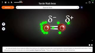 Roqed Science Explains Van der Waals Forces