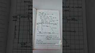 What's inside a geology field notebook?