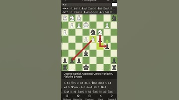 #chess #chessgame #chessopenings #checkmate #chesscom #chessmaster #chesstricks #dheerajchessclub