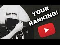 Lady gaga  your ranking of the fame monster album 2020