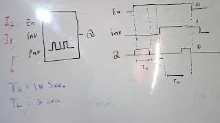 PLC D12/24RC - Asynchronous Pulse Generator