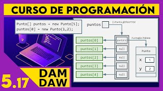 JAVA: Arrays de objetos ☕ DAM - DAW