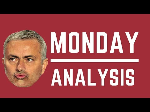 manchester united transfer news Mourinho Sacked in the Morning? Monday Analysis LIVE
