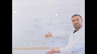 معايرة حمض اميني pHmétre حل تمرين بكالوريا 2013