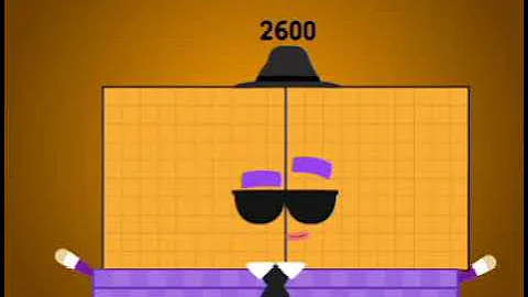 Uncannyblocks band but Different (2100-3000) but Normies