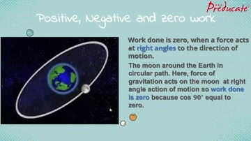 Work and Energy : what is Positive,negative and zero work? | Physics Class 9 (2)