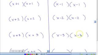 5 3 Algebra 2B Solving Quadratic Equations by Factoring 2017 Part A