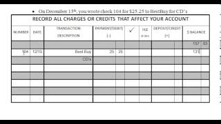 Celebrity Check Register Net Worth