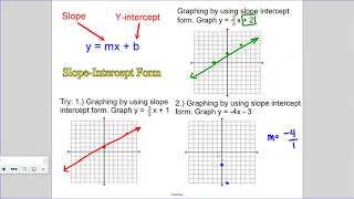 A T Notes 2 1 Lines and Slope