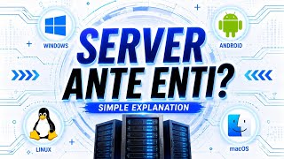 " Server" Ante Enti🤔 Simple Telugu Explanation👆