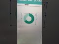 4 Easy Steps to Make Pretty Donut Charts in Google Sheets