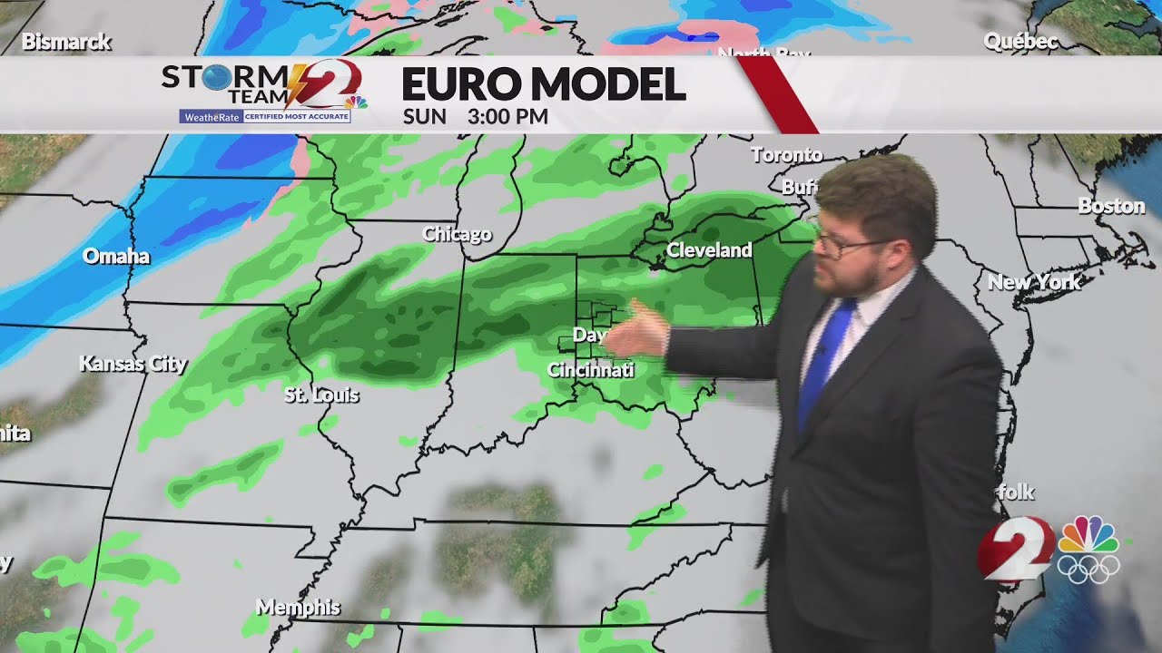 12/26/2025 Miami Valley Forecast - YouTube