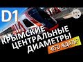 Будут ли КРЫМСКИЕ ЦЕНТРАЛЬНЫЕ ДИАМЕТРЫ? Иволга МЦД - Московские центральные диаметры. Капитан Крым