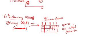 1.2. Manifold or Non Linear Dimension Reduction Algorithms