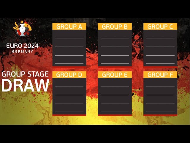 UEFA Euro 2024 - Group Stage Draw