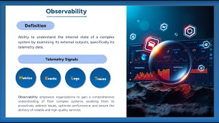 Unified Observability - A single pane visualization
