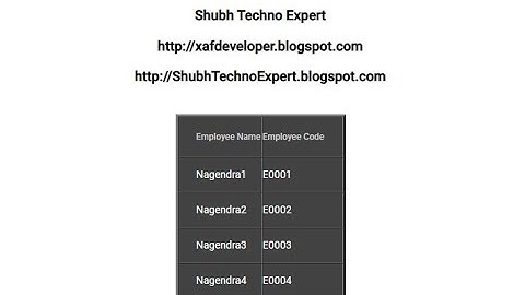 Mat Table in Angular Part 9
