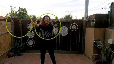 Tutorial - Folding vs Isolation