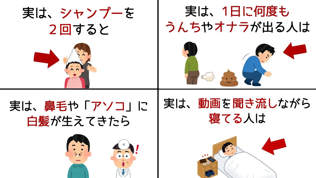 面白すぎる人間雑学まとめ【有益】#雑学#豆知識 #日常