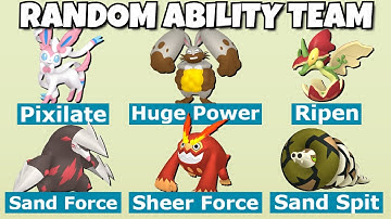 Pokemon Showdown but I USED A RANDOM ABILITY GENERATOR!
