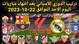 ترتيب الدوري الاسباني بعد انتهاء مباريات اليوم الأحد الموافق 22-10-2023 وترتيب الهدافين