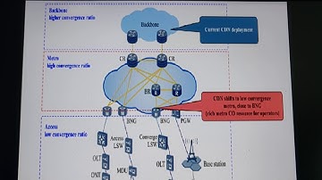 Test_Video for cache server