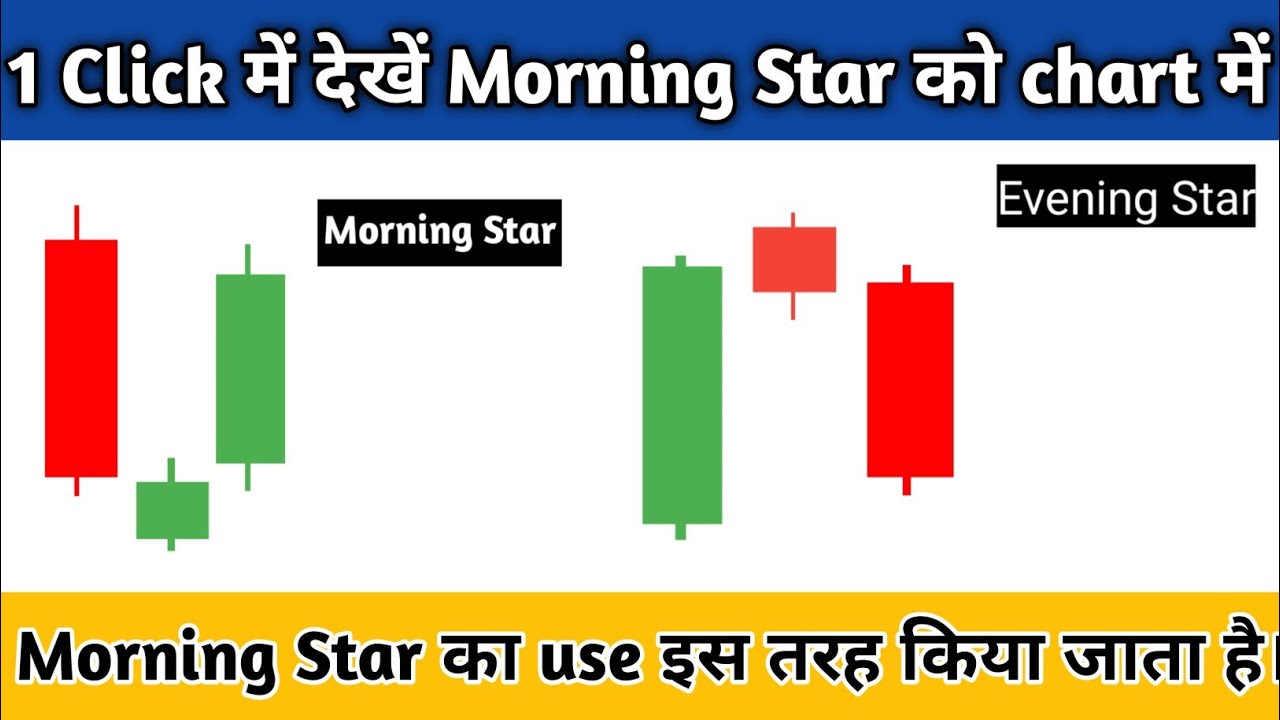 Morning Star and Evening Star Candle Pattern | candle pattern in hindi ...