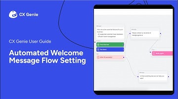 Automated welcome message flow setting