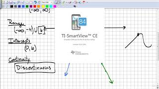 Math 140 SP2018--3.4, 3.5, 4.1