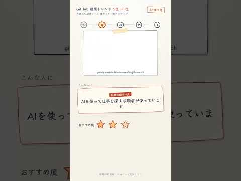 【GitHubトレンド】最新AIでシステム設計図を自動生成！8月第5週のAI開発ツール5選